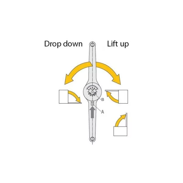 Mechanical lift up or drop down mechanism