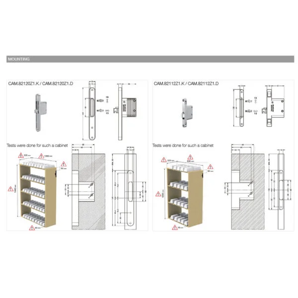 Cabinet hangers 821 mounted in the side panel