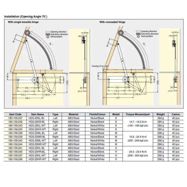 HEAVY DUTY SOFT-DOWN STAY HDS-20