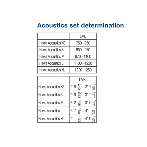 Hawa Junior 100 B Pocket Acoustics 7